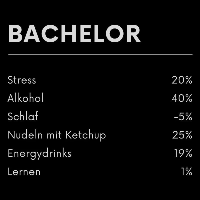Bachelor