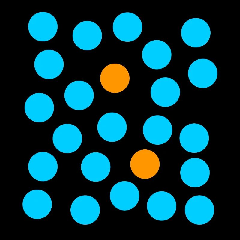 blue dots and two orange dots