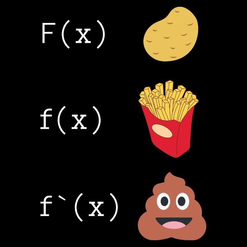 Derivation illustrates white font