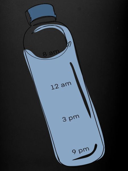 Drinking bottle symbol