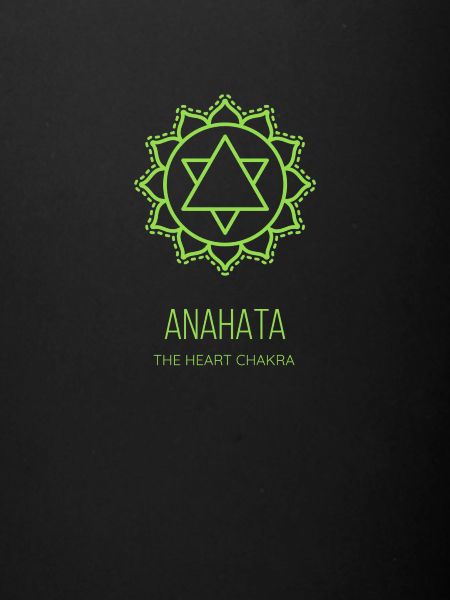 Logo Anahata Yoga