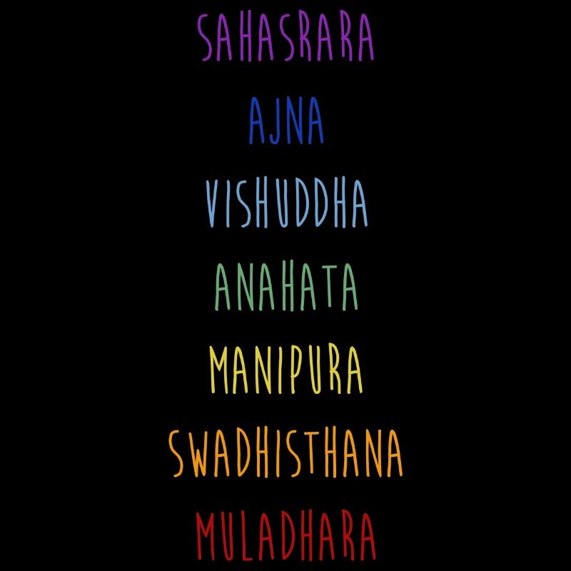 chakra