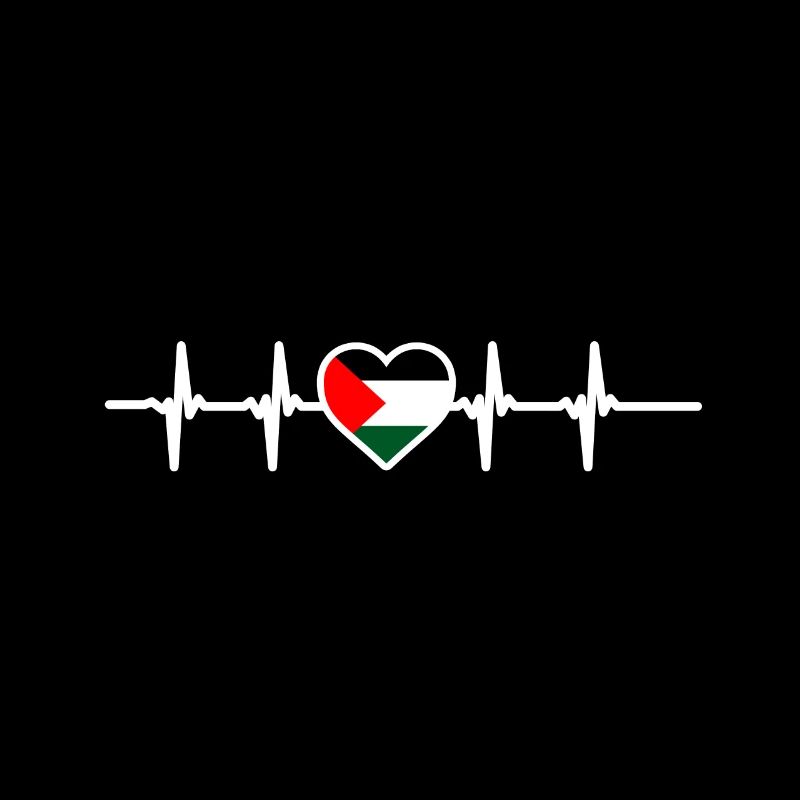 Pays d'origine palestinienne