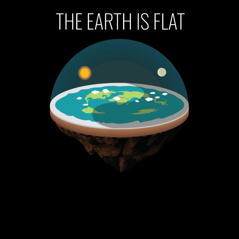 Flat Earth Shirt Society Flat Earth Map Slice