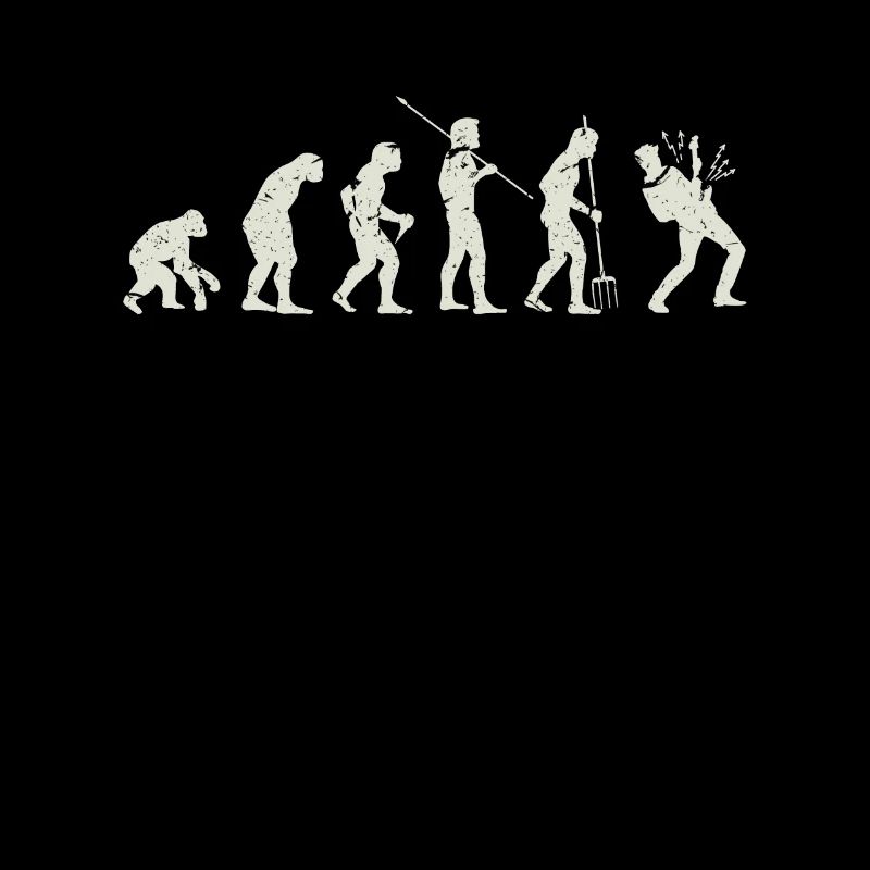 Evolution de la guitare