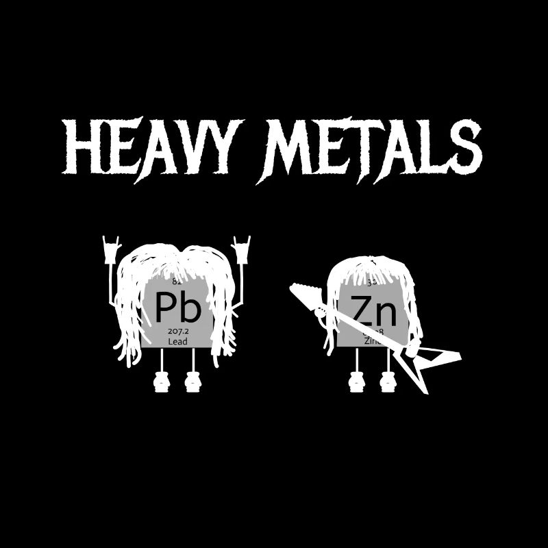 Heavy Metals