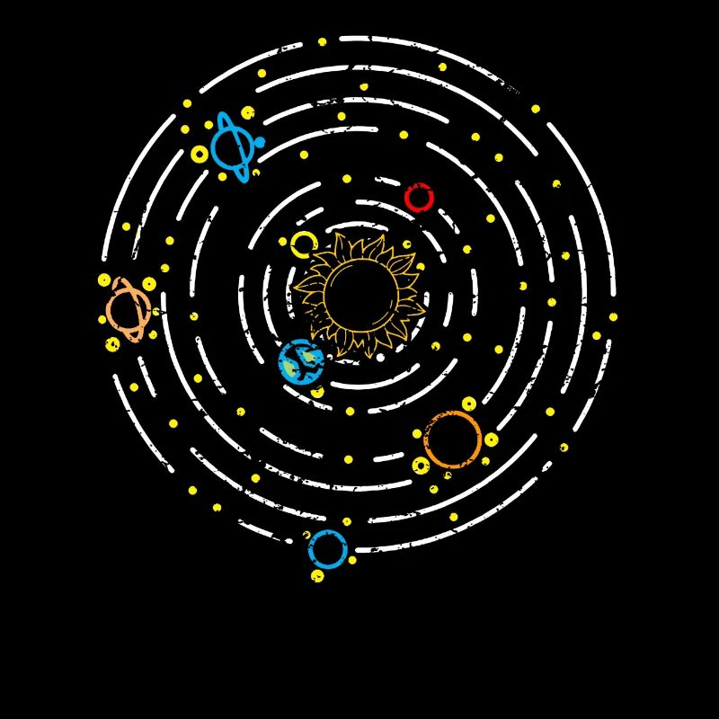 Système solaire Planet