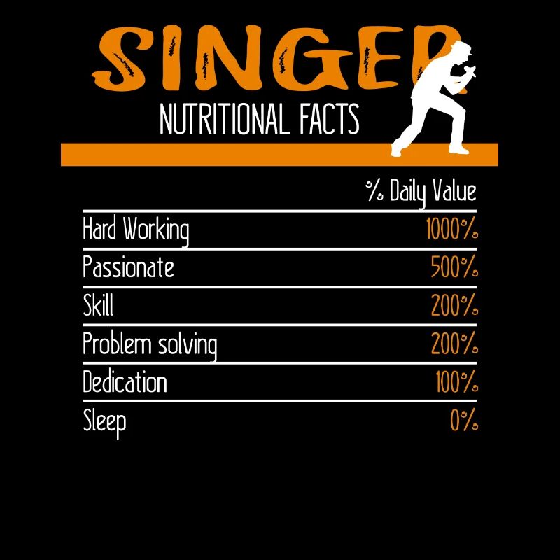 Singer Ingredients