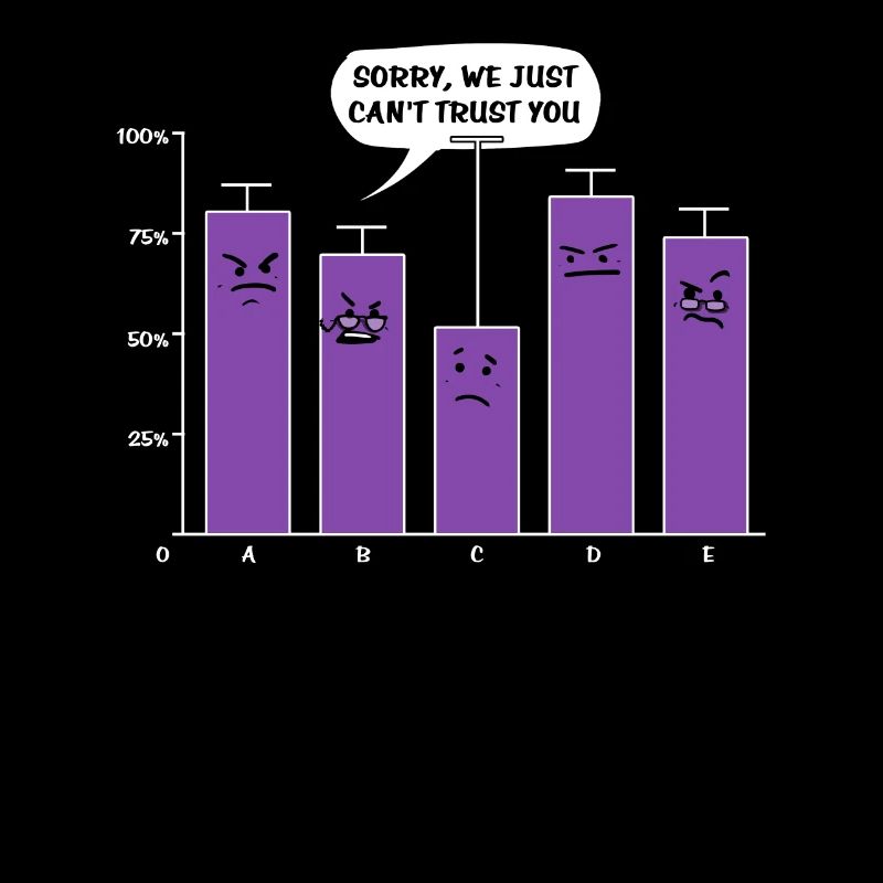 Data Analysis Science Geek We Cant Trust You Nerd