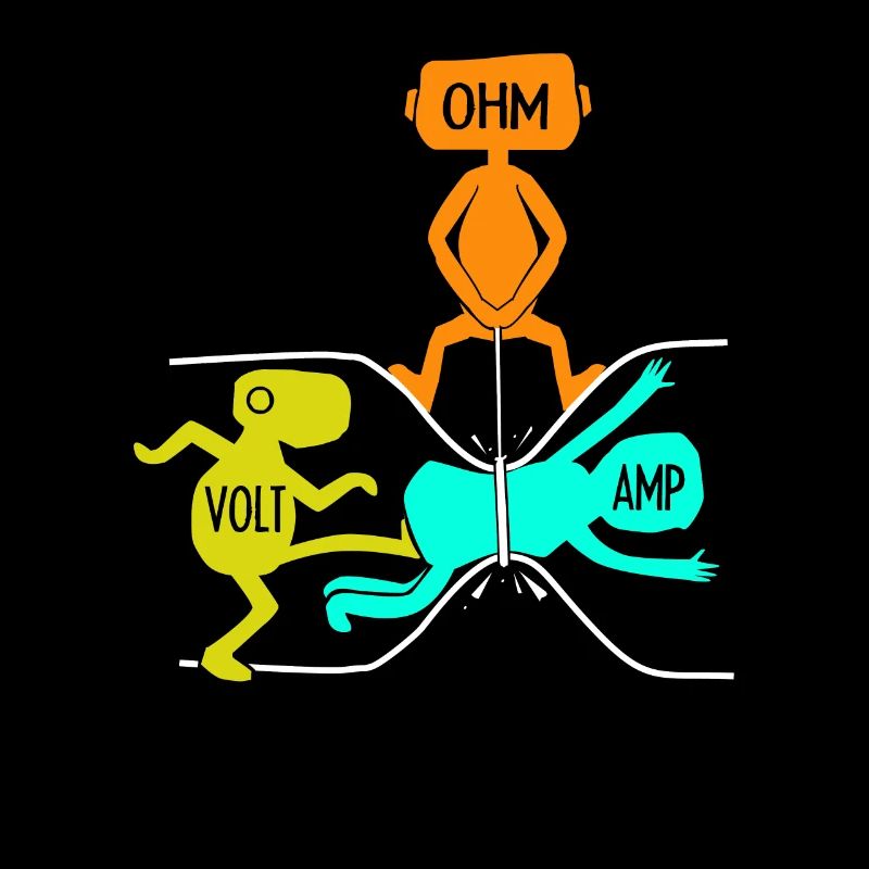 Handwerker Strom Elektriker Steckdose