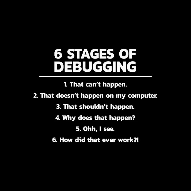 Programmeur Debugging Debug
