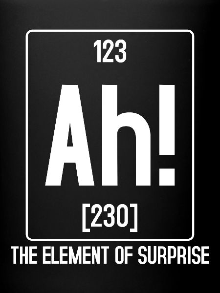 Scientific Periodic Table