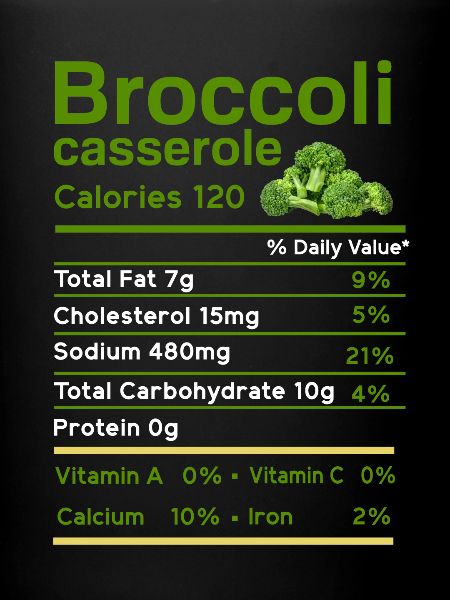 brocoli