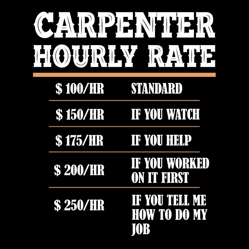 Carpenter carpenter carpenter artisan gift
