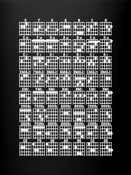 Guitare