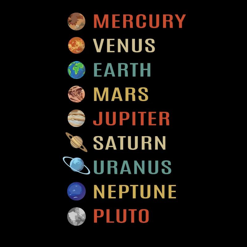 Universe planets