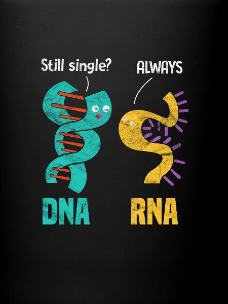 biology