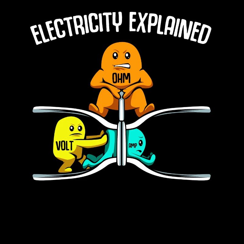 Electricity Explained Electricity Physicist Electricity