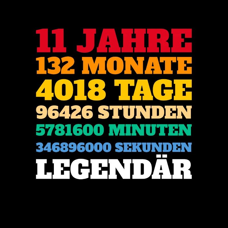 11. Geburtstag Geschenkidee Junge Mädchen