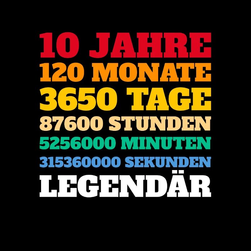 10. Geburtstag Geschenkidee Junge Mädchen