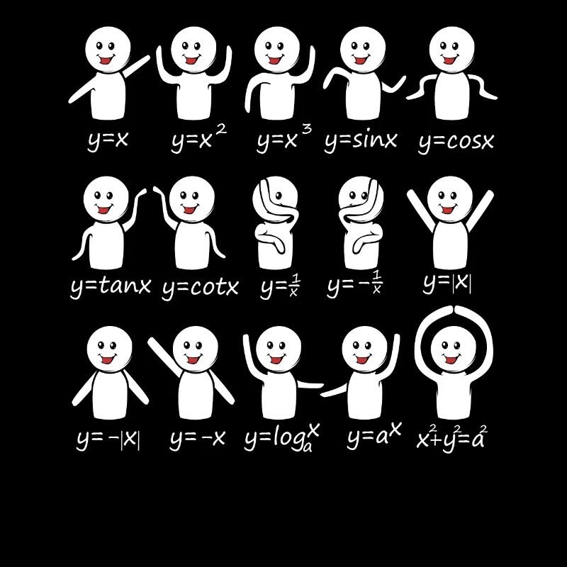 Algebra Dance Funny Diagram Math Equation Mathemat