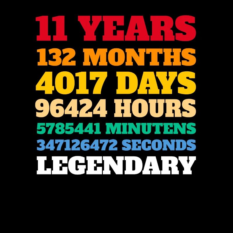 Kids 11th Birthday 11 Years Old Gift Idea