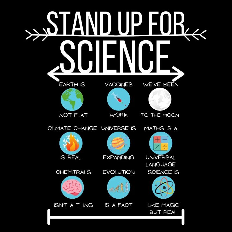 Stand Up For Science | Science Climate change