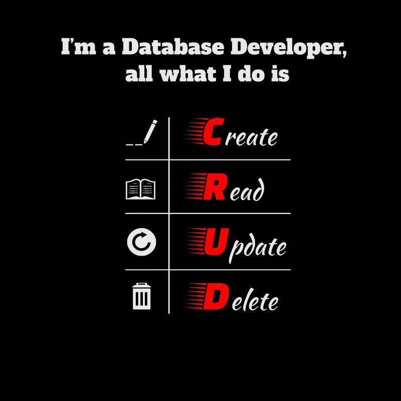 Développeur de base de données, CRUD, bases de données, SQL, DBA