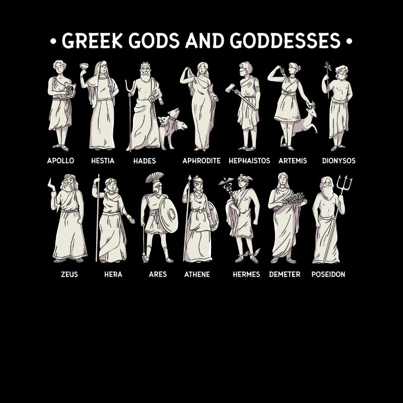 Dieux et déesses grecs