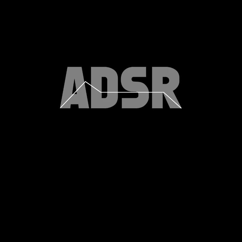ADSR curve modular synthesizer