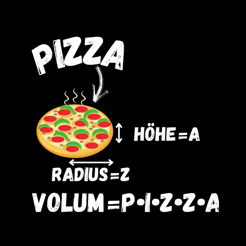 Pizza and Math Memes | Funny math teacher