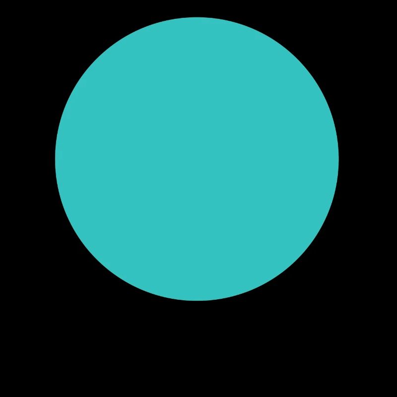 Cercle - Rond - Turquoise - Bleu