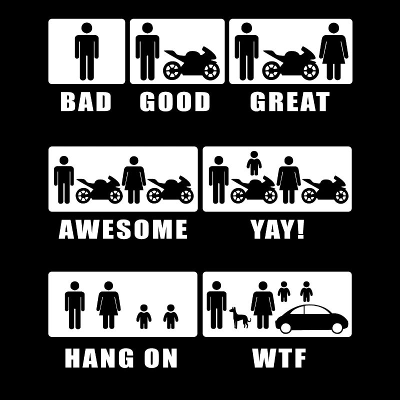Motorcyclists - Motorcycle Evolution - Family