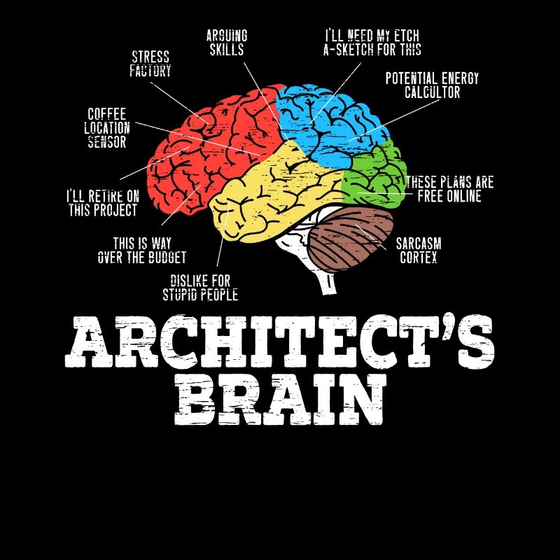Architecte d’architecte Architecte Architecture Architecte