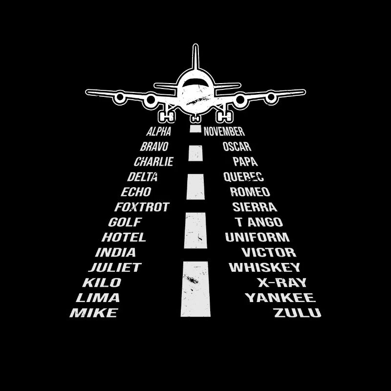 Pilot Airplane Alphabet - Phonetic Alphabet
