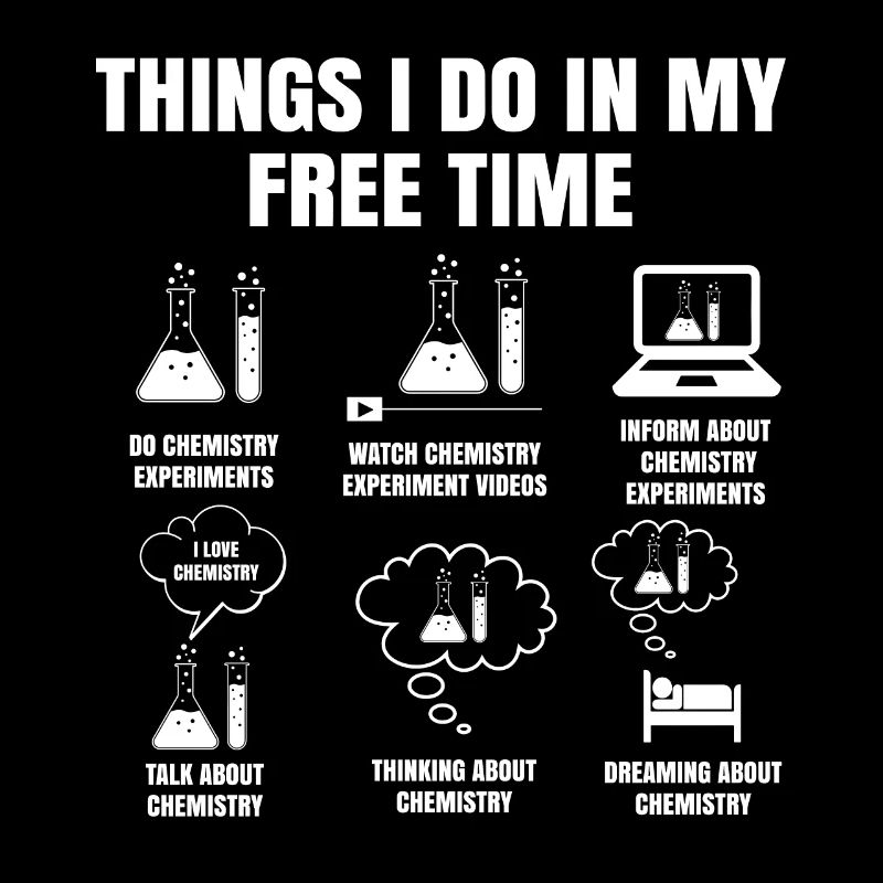 071 do chemistry experiments