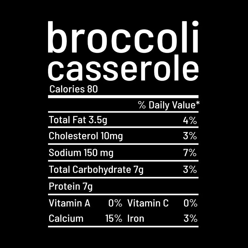 Brocolis