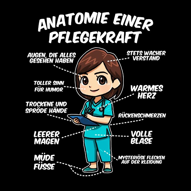 Anatomie einer Pflegekraft
