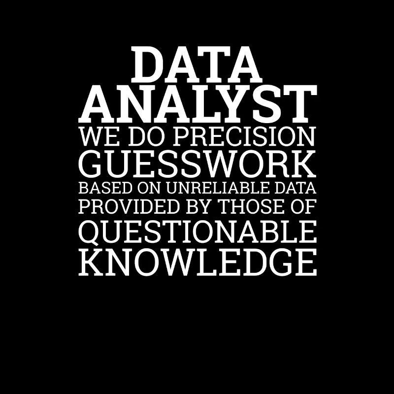 "Data Analyst Guesswork | Data Scientist"