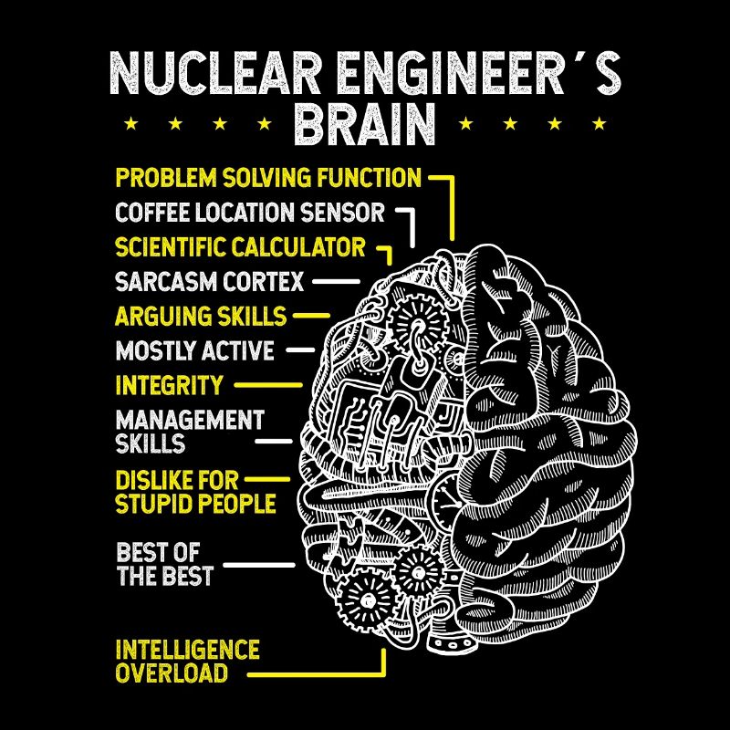 Nuclear Engineering Uranium Nuclear Engineering