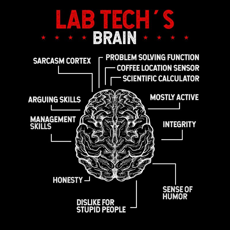 Labratory Technician Lab Labratory Scientist