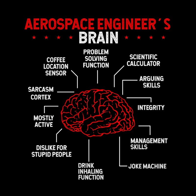 Aerospace Engineering Rockets Brain Aerospace