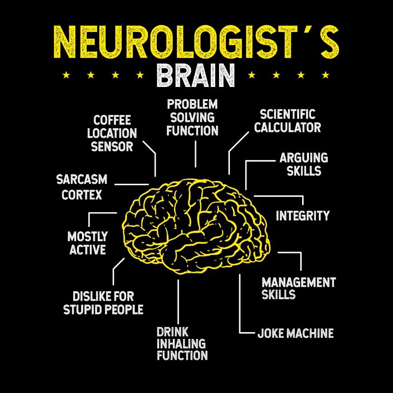 Neurologist Brain Neurology Science Neuroscience