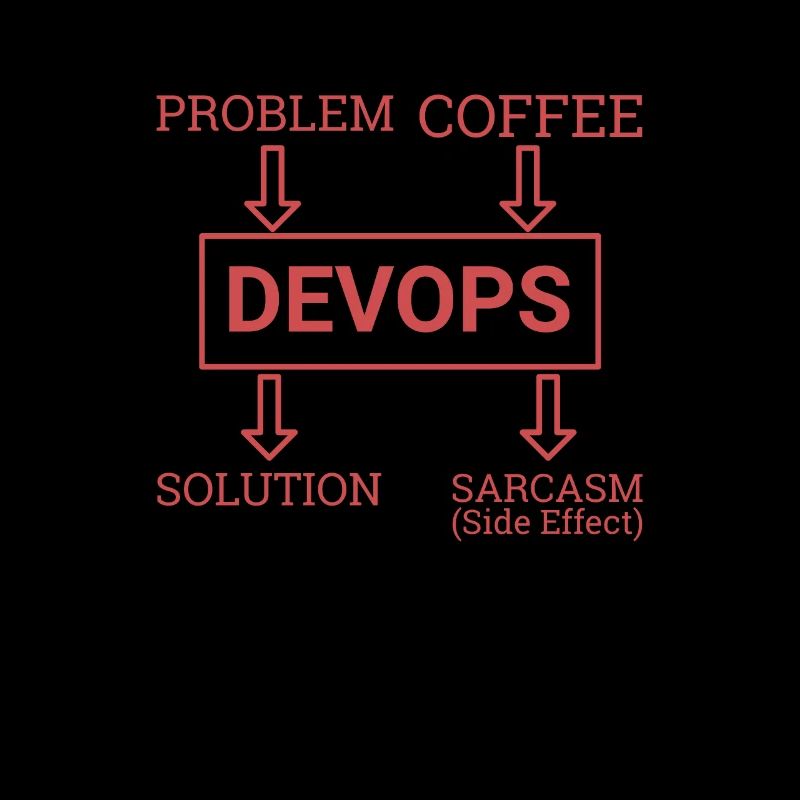 "DevOps Sarcasm | Softwareentwicklung"