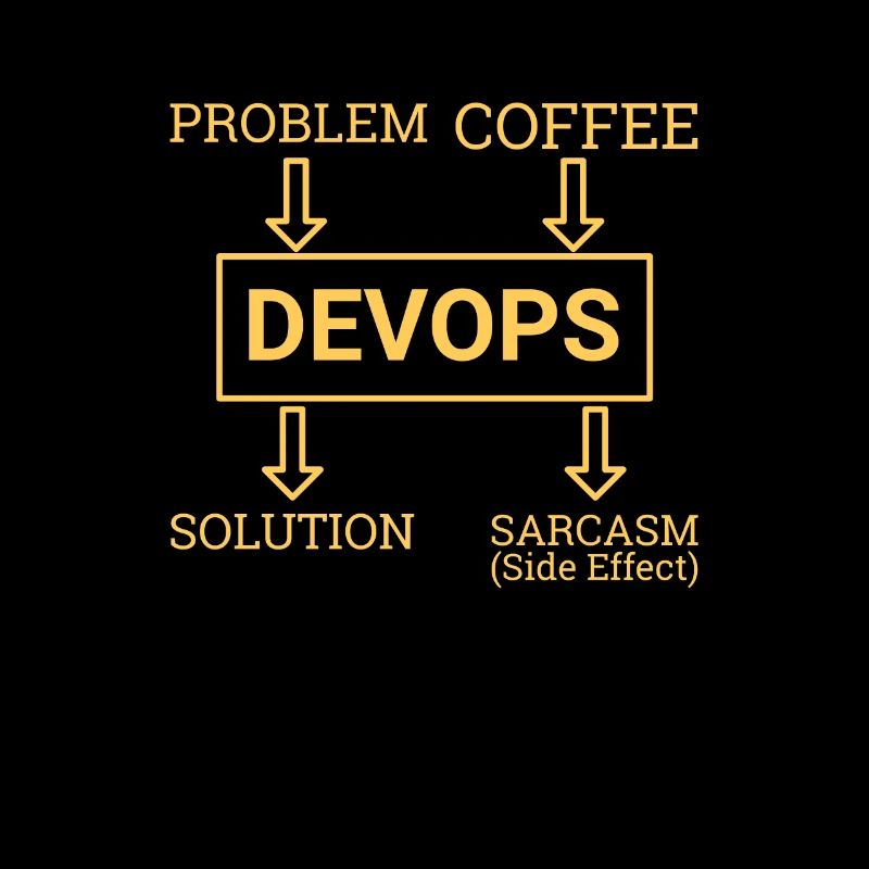 "DevOps Sarcasm | Softwareentwicklung"