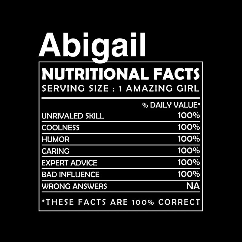 ABIGAIL Nutritional Facts