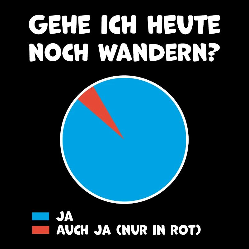 Wandern Wanderung Humor Geschenkidee