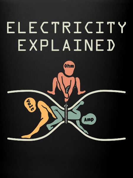 Engineer lover electrician
