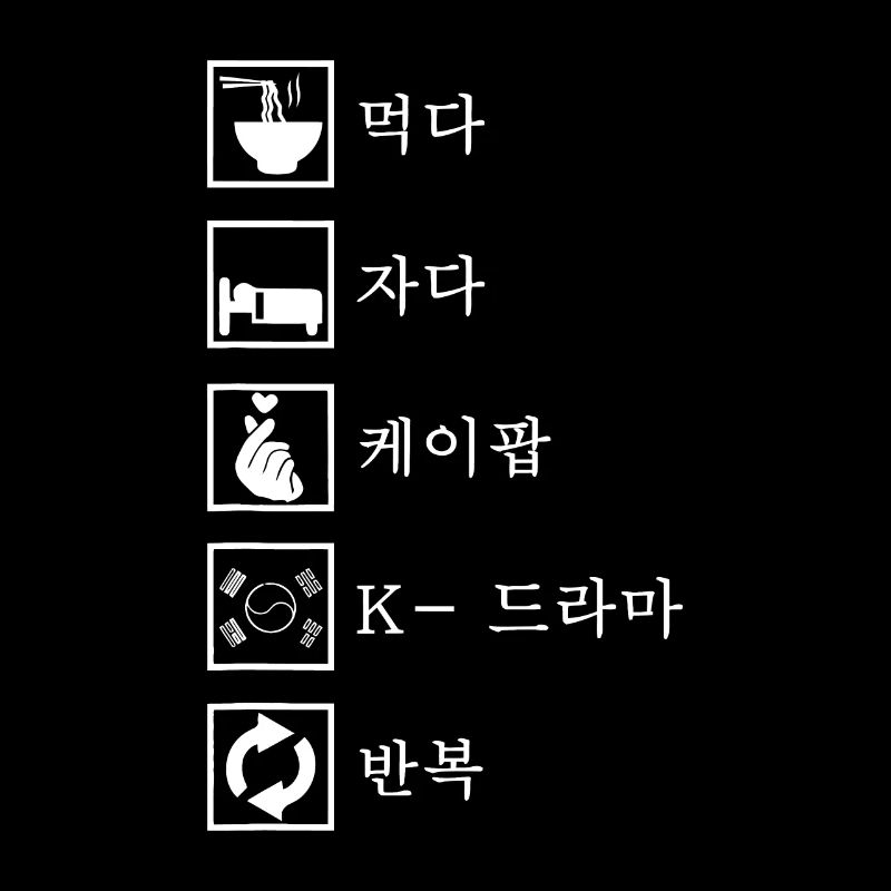 Manger Dormir K-pop K-Drama Répéter Kpop