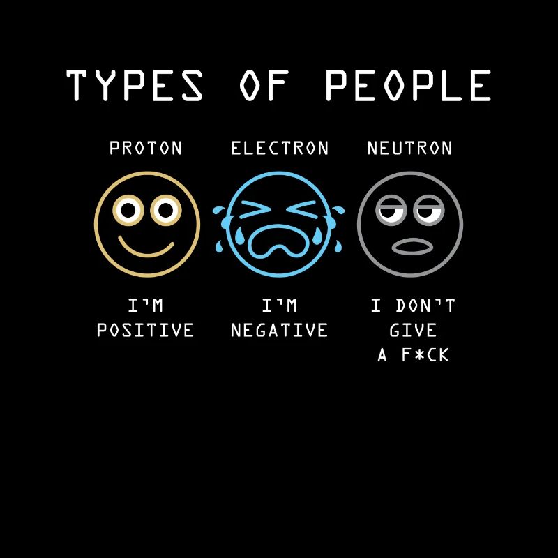 Elektron Neutron Physicist